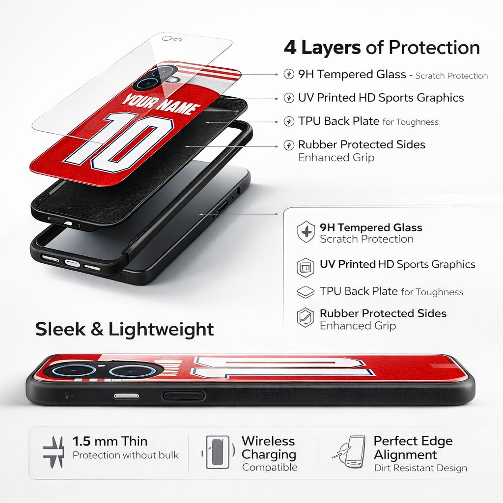 🛡️ Impact Drop Protection